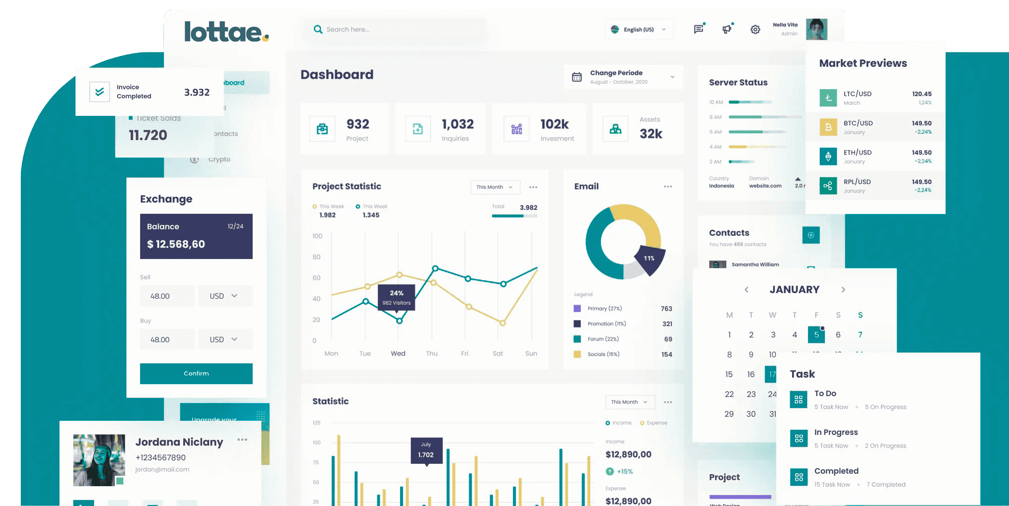 dashboard image
